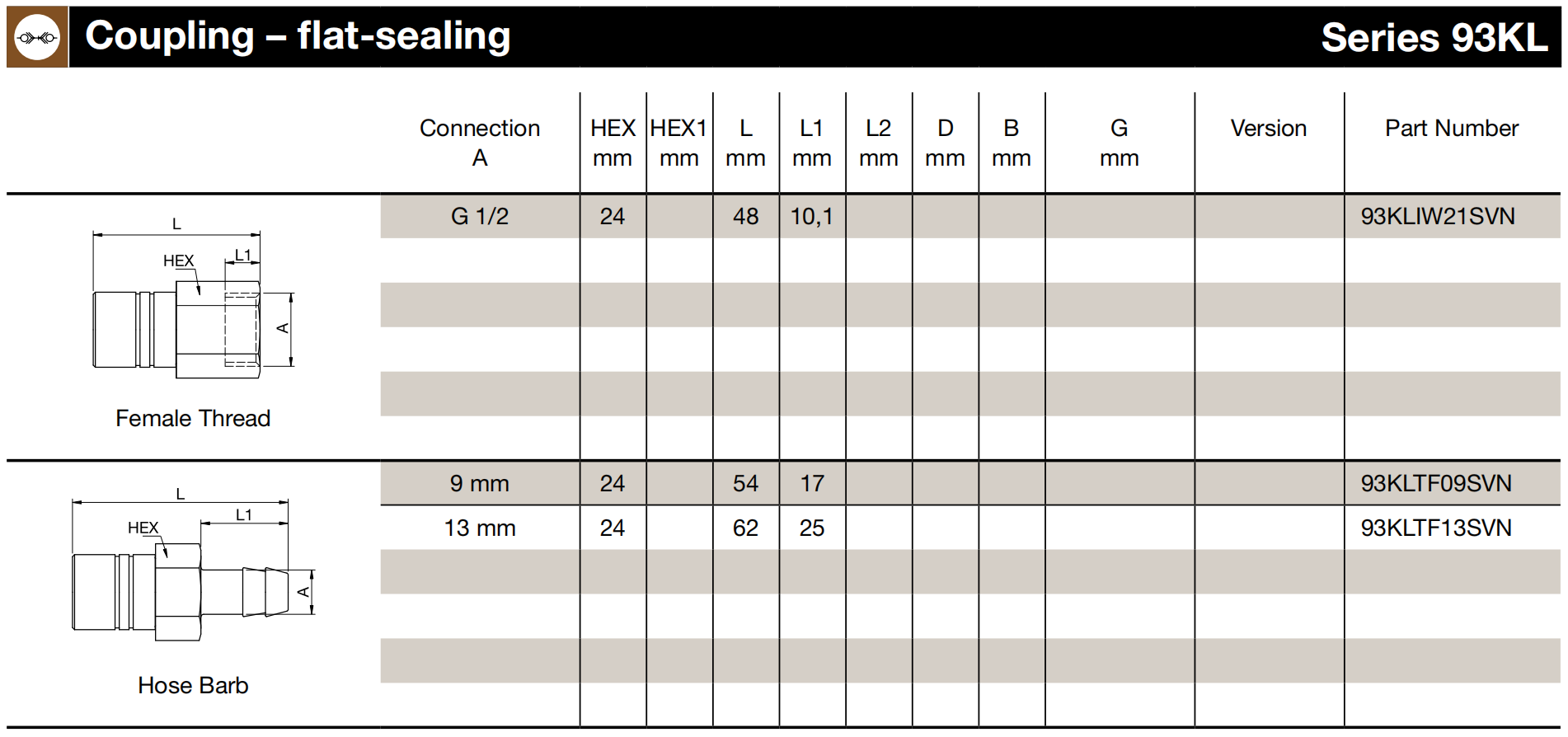 93KL Dry Break antisplash LeakFree quick coupling system for fluid