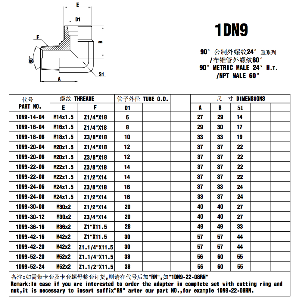 1DN9RN 90°METRIC MALE 24°Heavy Type /NPT MALE 60° steel pipe fittings