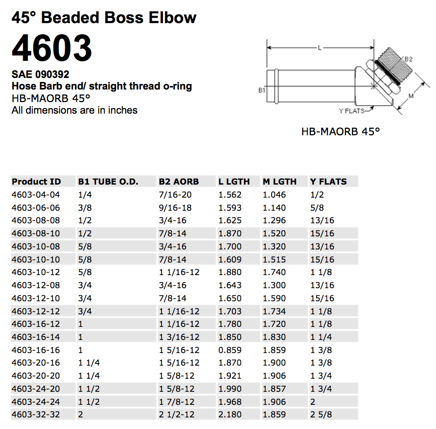 高い素材 344 Mahsa様専用 その他 - www.pilatescompany.com.br