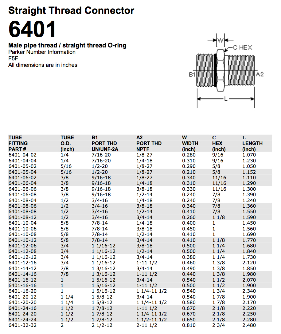 Straight Thread Connector 6401 Male pipe thread / straight thread O
